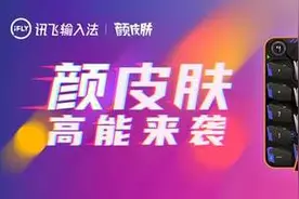 讯飞输入法推出“颜皮肤”交互体验更炫更潮更有颜图片