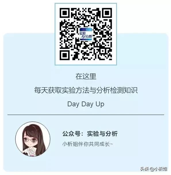 最古老的的化学——酿酒工艺