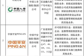 十大汽车保险品牌、汽车坐垫、车漆品牌企业排名图片