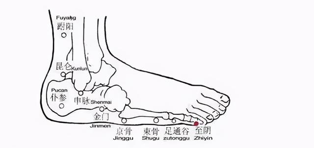 比食疗效果大,比吃药更安全!人体的这22个超级穴位,可要记牢了