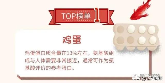 张文宏为何把鸡蛋写入处方？鸡蛋吃多了会“中毒”吗？答案来了