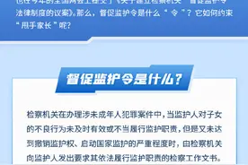督促监护令：专治“甩手家长” ，这是个什么“令”？图片