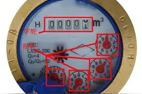 水表的读数怎么看？水表怎么看吨数？图片