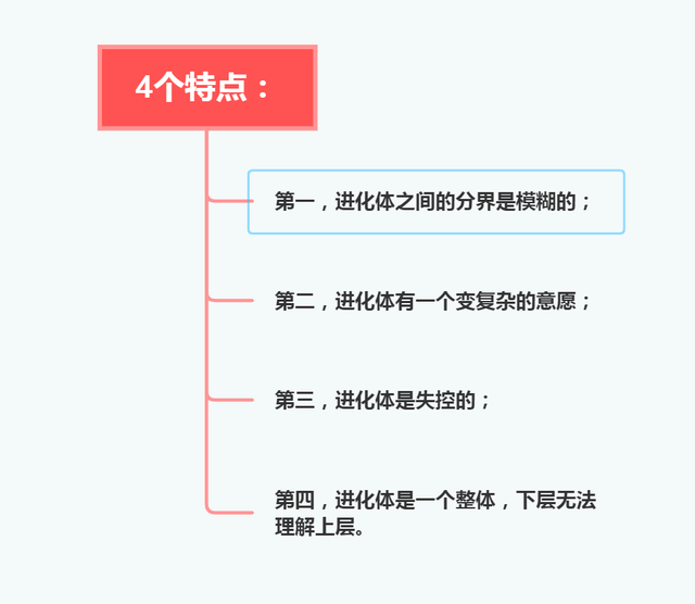 深度解读《失控》——窥破的对未来的预言