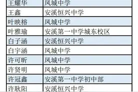 安溪一中2020年初中毕业生夏令营入围名单图片