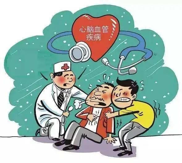 不可忽视的高同型半胱氨酸血症