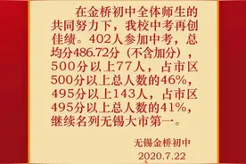 看看2020年无锡市中考情况图片