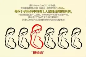 妊娠期糖尿病，你到底了解多少？图片