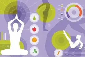 没有瘦过的胖子，根本不配说自己很自信图片