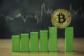 财新的文章没有引发多大的影响，没有暴跌，反而是触底反弹了图片