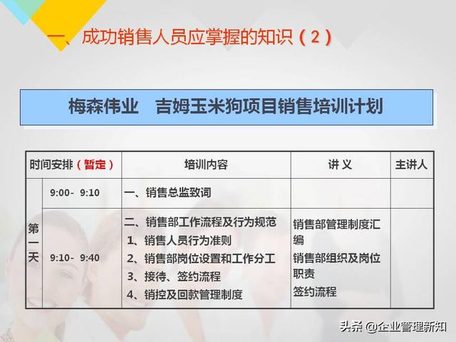 160ҳϵ棬2020깫˾ԱѵPPTղر