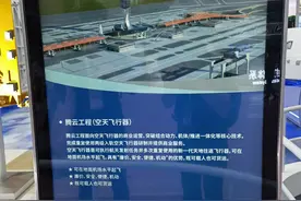 航天科工腾云工程，寿命数倍航天飞机，实为高空超高速战略轰炸机图片