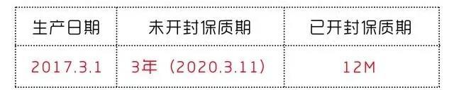 如何查看雅顿身体乳保质期