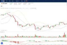 如果靠卖比特币赚了十亿美金，那这笔钱可以顺利提到个人账户吗？图片