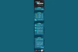 “广州更文明”抖音创作大赛  抖出你精彩！图片