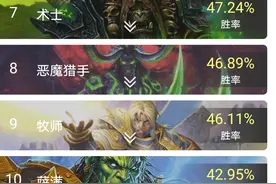炉石传说平衡加强了个寂寞，萨满不仅没崛起，螃蟹骑士一削更弱了图片