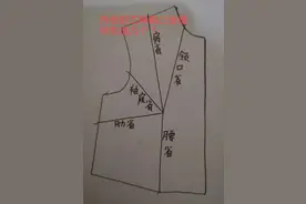 衣身基本纸样的凸点射线与省移图片