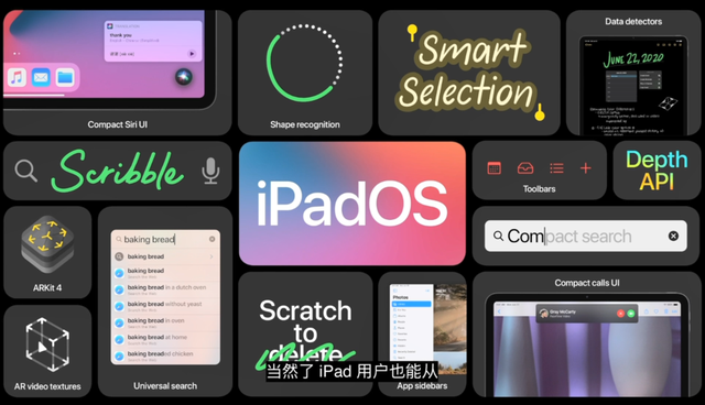一文读懂iOS / iPadOS 14新功能：你们想要的，这次都来了
