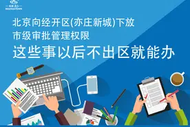 北京向经开区（亦庄新城）下放市级审批管理权限，这些事以后不出区就能办图片