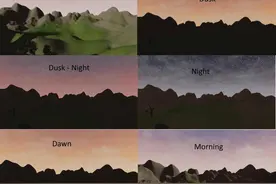 游戏蕴含的科学：在《我的世界》中，窥探昼夜交替循环的奥秘图片