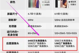 国产手机摄像头都几千万像素了，为啥三星苹果依旧只有一千多万？图片