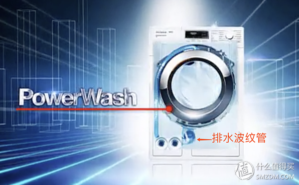 洗衣服那点事：化繁为简2018年度双十一洗衣机购买指南