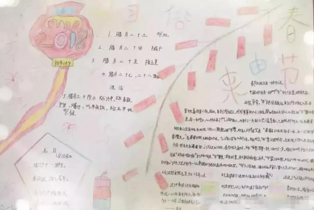 春节手抄报全汇总（附1-6年级春节作文写作思路＋技巧＋范文）