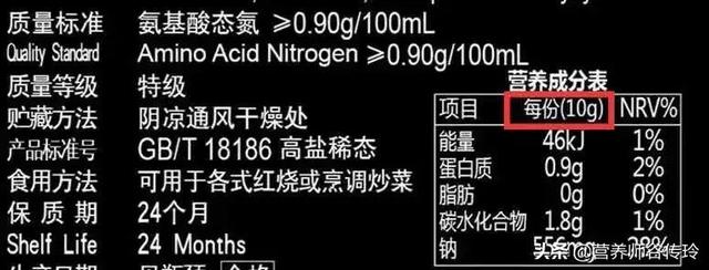 氨基酸态氮高就是好酱油？真相更复杂，这4步才能挑到好酱油