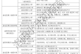 重磅！洛龙区小学、初中划片范围公布图片