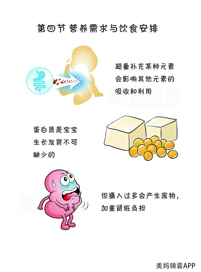 哪些饮料宝宝不能喝？