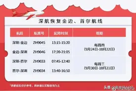 从柬埔寨回国航线增至20条，隔离费用或将大幅减少图片