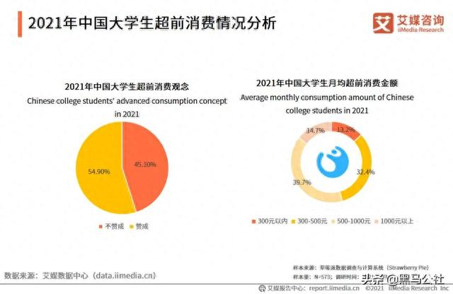 征信逾期改名好吗,支付宝花呗改名了吗 配图07