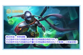 正式服7.13更新：马可重做上线，大乔比体验服强多了，孙尚香加强图片