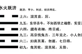 周易解析秘要——水火既济图片