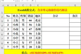遇到合并单元格操作就犯难，别怕，我来教你操作技巧图片