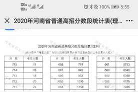 2020河南高考一分一段表理科700分以上169人，600分以上4.4万人图片
