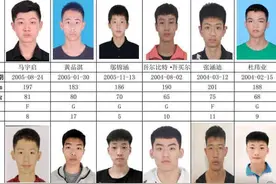 最全广东宏远青训大名单，几位新星令人期待图片