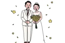 曼可求婚 | 求婚仪式感不能少！这样求婚她一定感动哭图片