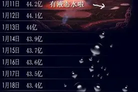 地球简史，假如把地球历史压缩成一天，会是怎样？图片