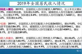 为什么40年来大家工资收入增加了100倍，农民粮价只涨不到五倍？图片