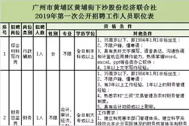 聘聘聘！优秀的人终会相逢，黄埔在找你！图片