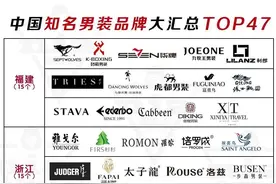 多少中国的精神小伙，毁于本土的油腻男装？图片