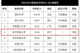 四川第1！全国第4！电子科技大学跻身"中国高校专利100强"榜单！图片