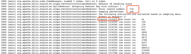 Apache Kylin的实践与优化
