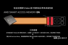 Nvidia回应AMD智能访问缓存，不新鲜，N卡也会有.图片