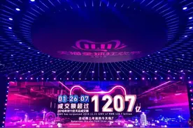 天猫双 11 中国各省购买金额增速榜，贵州进 TOP10图片