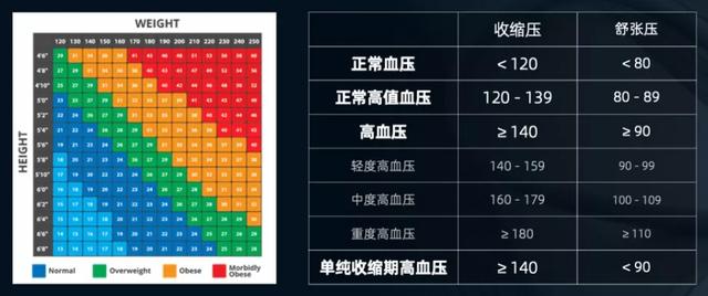 到底什么是KPI？