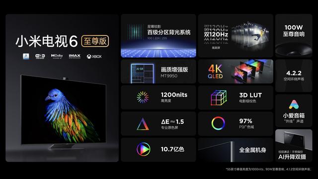 5999元起！小米电视6会是万元内性价比首选吗？