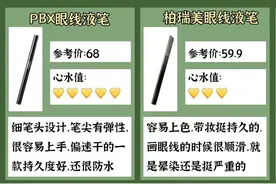 眼线笔合集测评图片