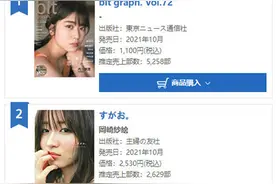 马中苏妲己！一匹又美又强的白马，力压日本明星冲上写真热销榜图片